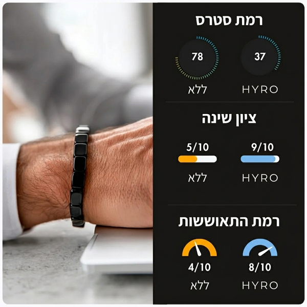 רן ו. בן 45