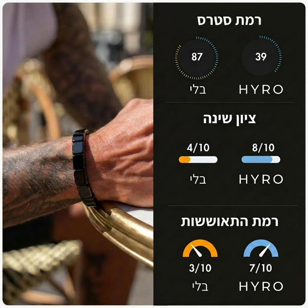 עידו ב. בן 31