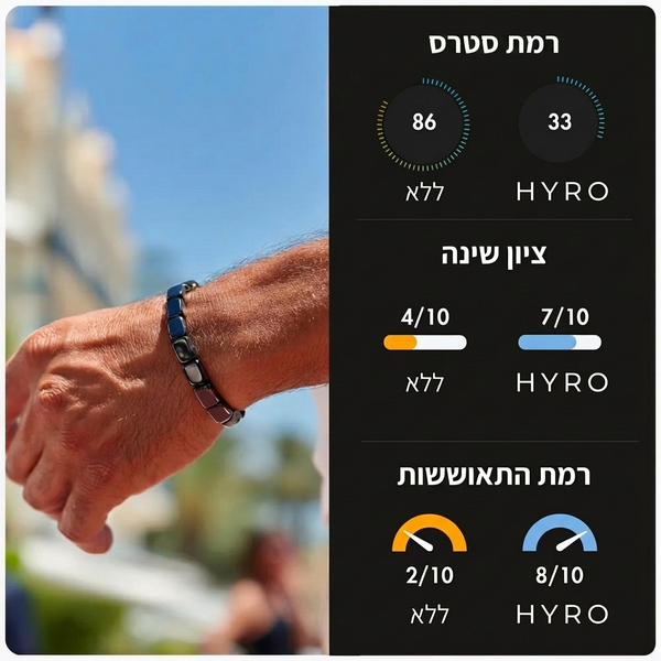 דניאל ר. בן 42