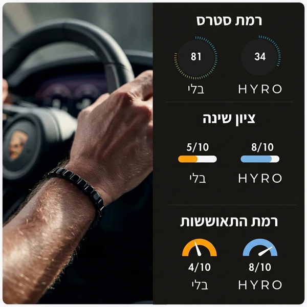 אבי נ. בן 39